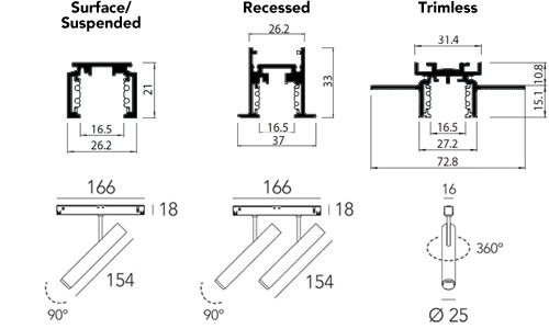48v design track spotlight Insolit