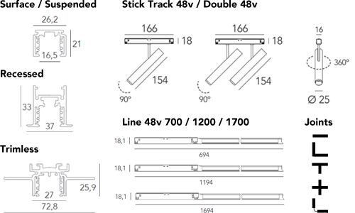 48v design track spotlight Insolit Stucchi